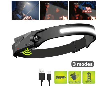 Head Light LED with Motion sensor - 700433