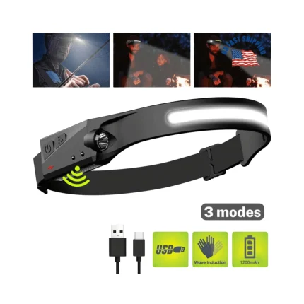 Head Light LED with Motion sensor - 700433