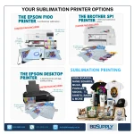 The Versatile Startup